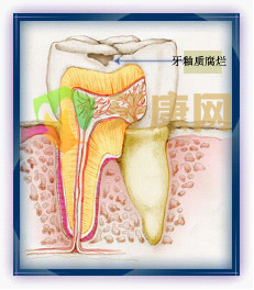 上海恒佳齿科