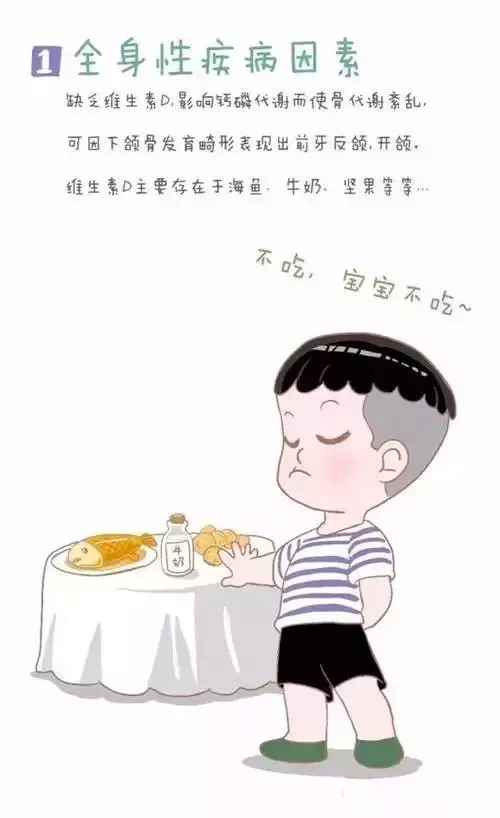 孩子地包天产生的原因