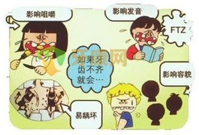 小孩牙齿矫正费用