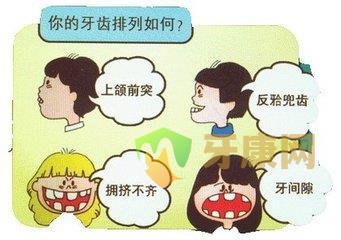 小孩牙齿整形多少钱