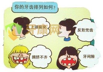 小孩矫正牙齿多少钱